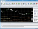 Trading Platform Window