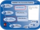 PEERNET File Conversion Center