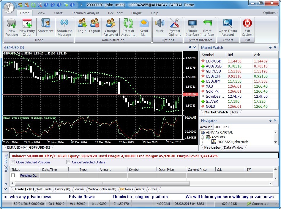 Trading Platform Window