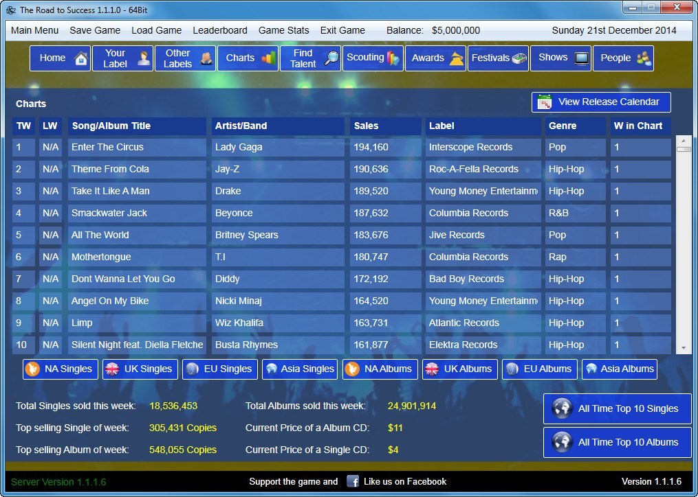 Label Charts Window