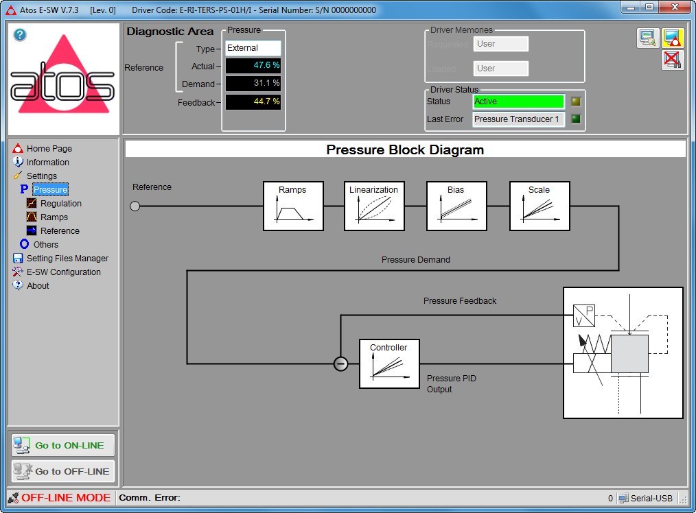 Project Window