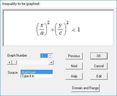 Checking Equation For Graph