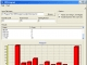 SBHistogram