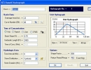 Runoff Hydrograph