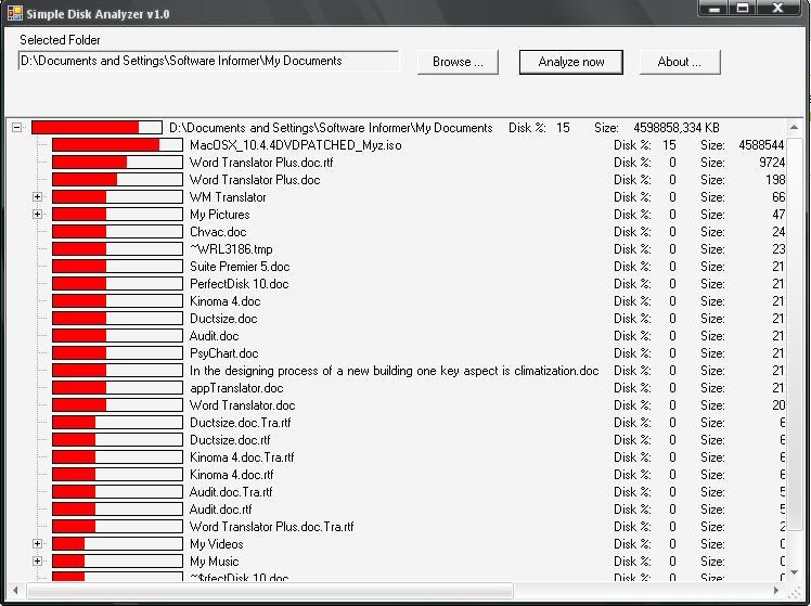 Disk analysis