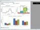 XF Stress Test Report Generators