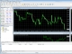 StreamLine FX MetaTrader Terminal