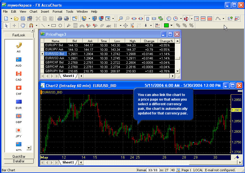 FX AccuCharts screenshot