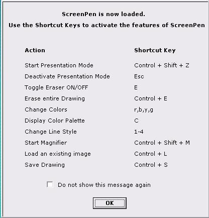 Shortcut Keys Configuration