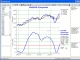 StockwareLite