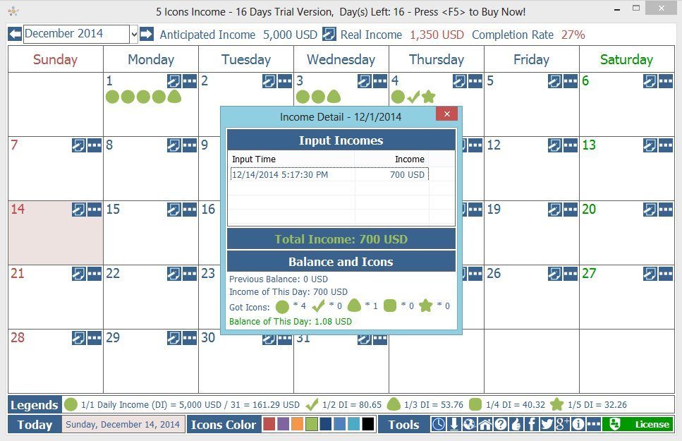 Income Detail