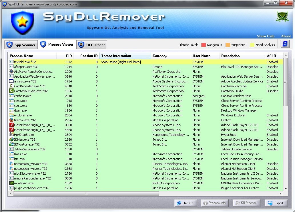 Process Viewer Window