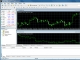 City Index - MT4 Terminal