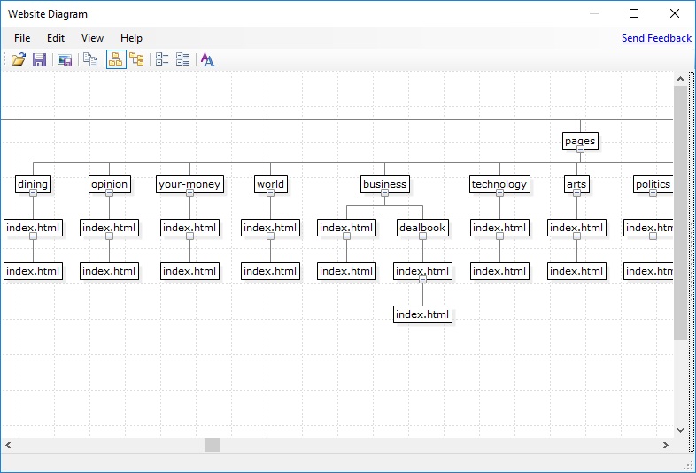 Website Diagram