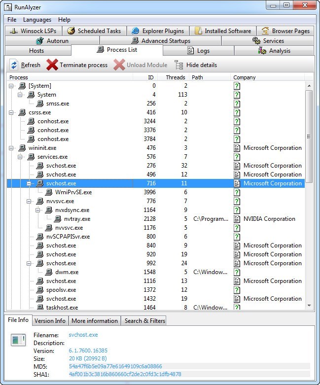 Process List