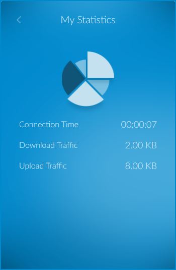 Statistics Window