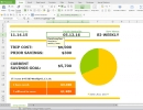 Spreadsheet customization