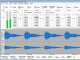 Acoustic Labs Multitrack Recorder