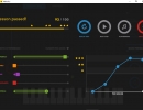 Lesson score