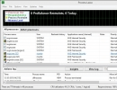 All Processes View