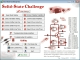 Solid State Challenge