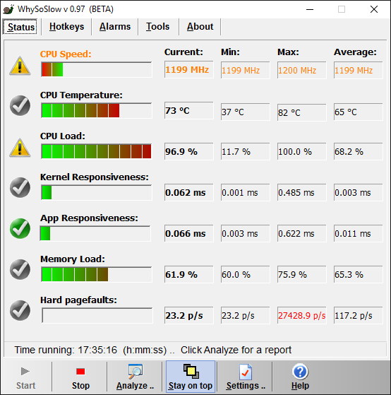 Status Panel