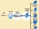 Citrix Endpoint Analysis SDK