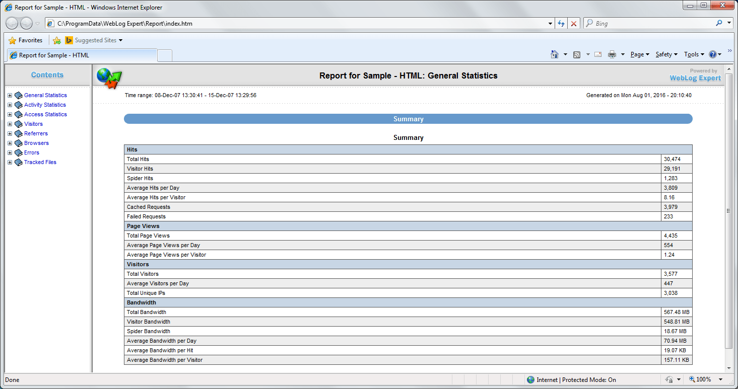 Sample Report