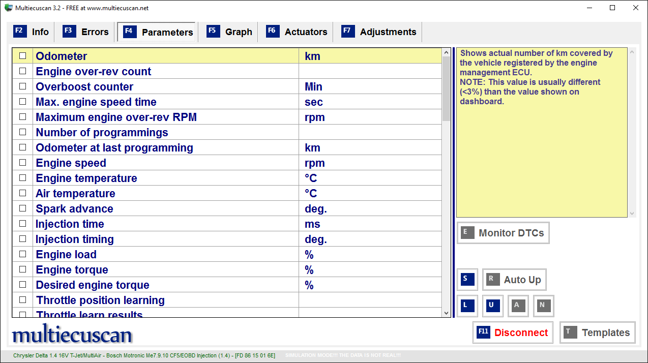 Parameters