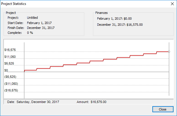 Statistics Window