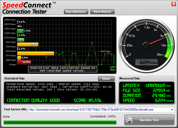 Speed Tester Results