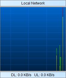 Local Network Monitoring Window