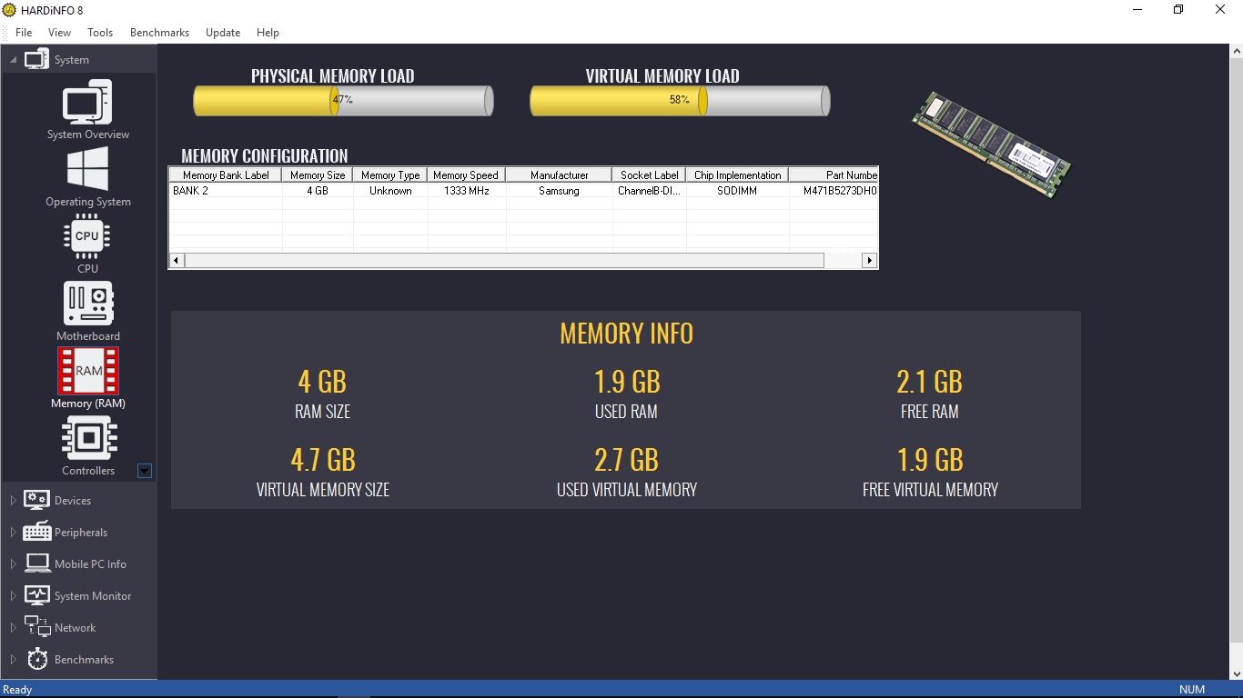 RAM Memory Details