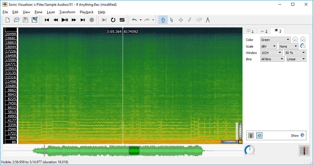 Spectrogram