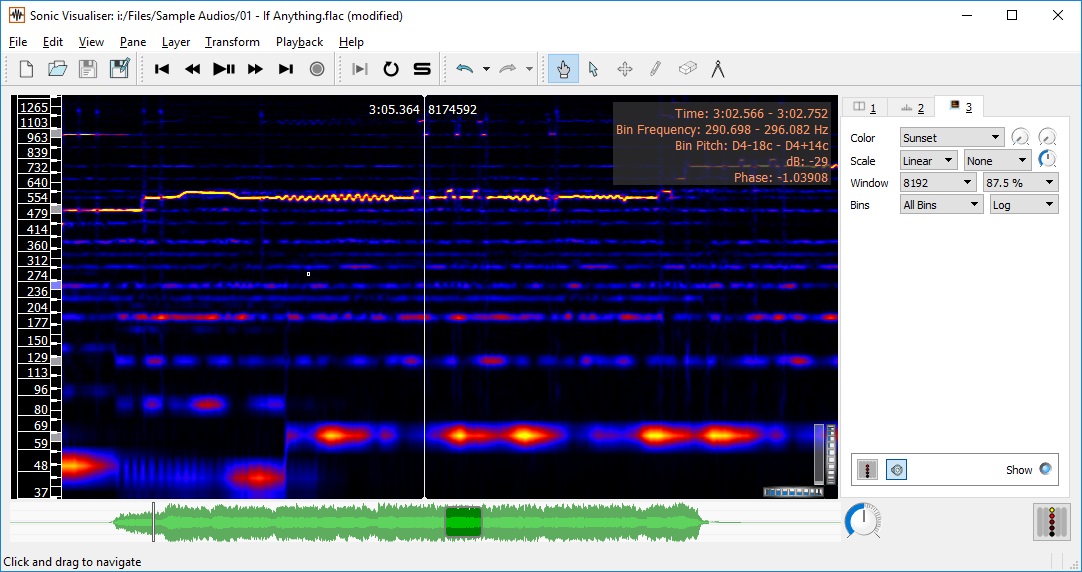 Melodic Range Spectrogram