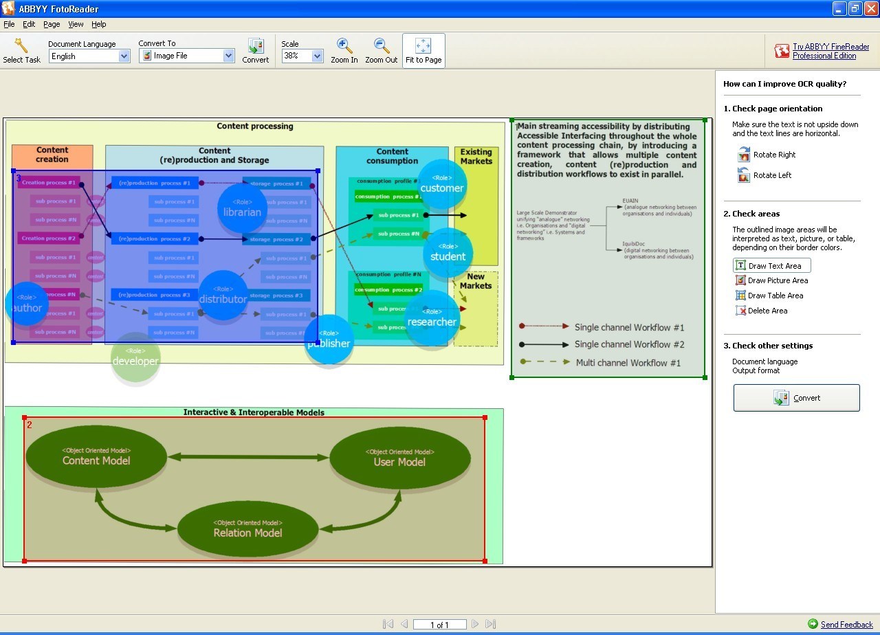 Defining Content Areas