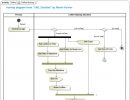 Activity Diagram