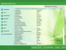 PerfRawData and PerfOS Memory