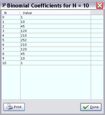 Binomial coefficients