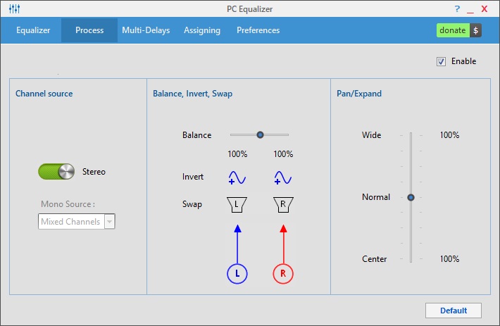 Process tab