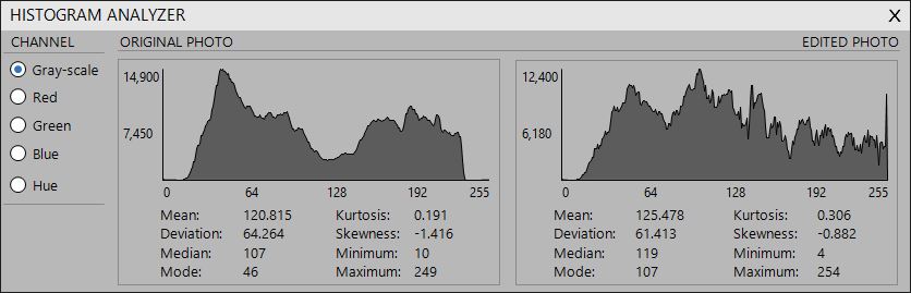 Histogram Analyzer