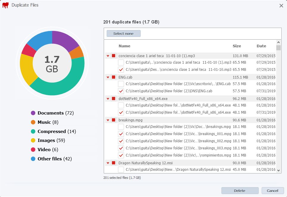 Duplicated files