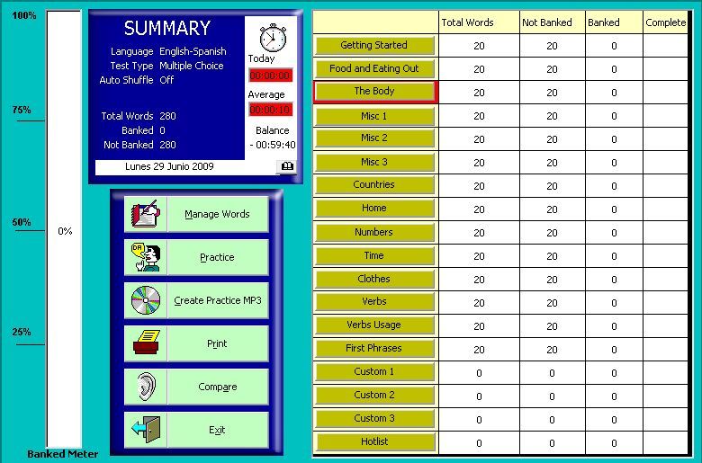 WordBanker-Load tests