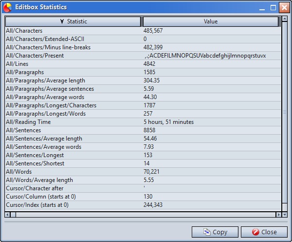 Editbox Statistics