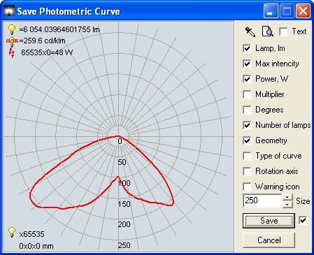 Photometric curve saving 