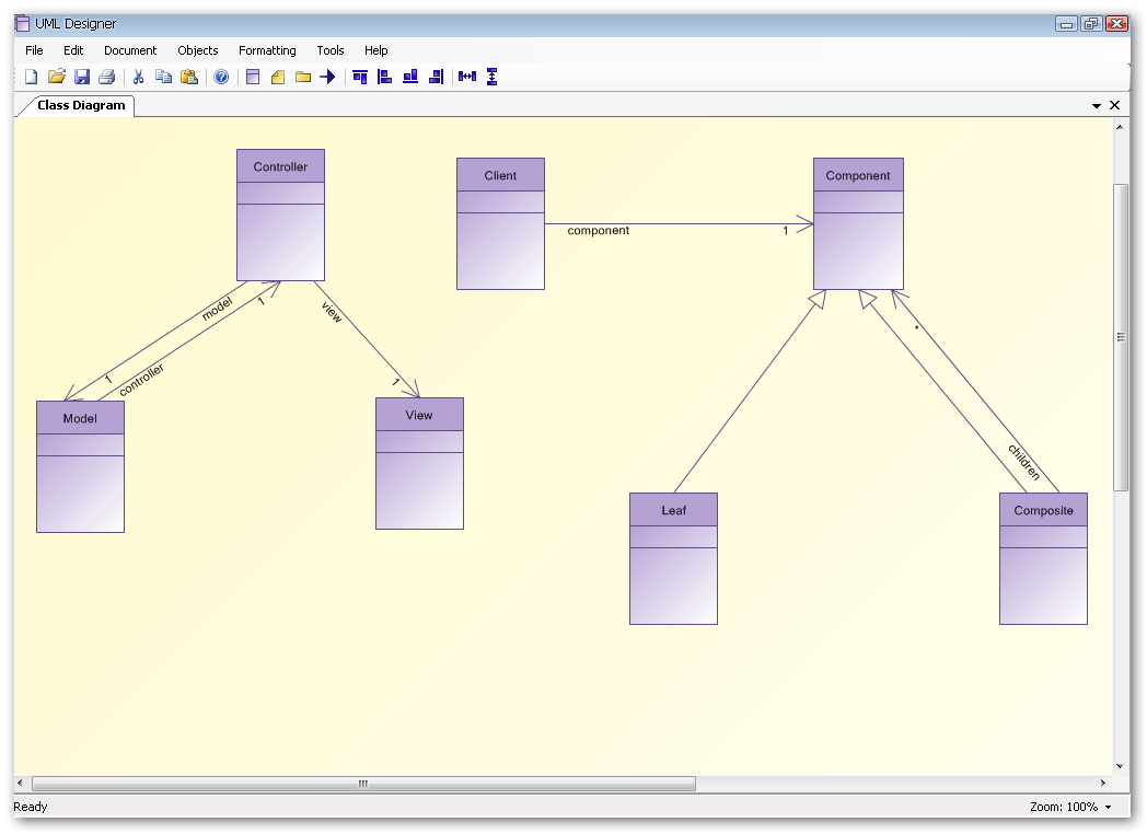 Sample models: MVC and composite 