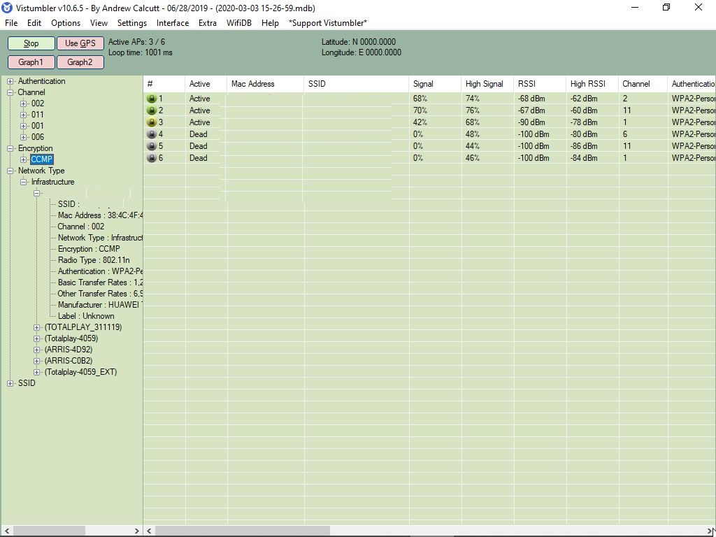 Network type