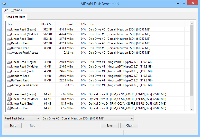 Disk Benchmark