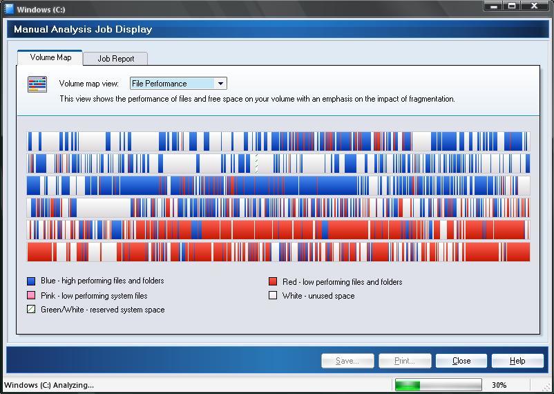 Analyzing drive