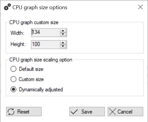 CPU Graph Size Options